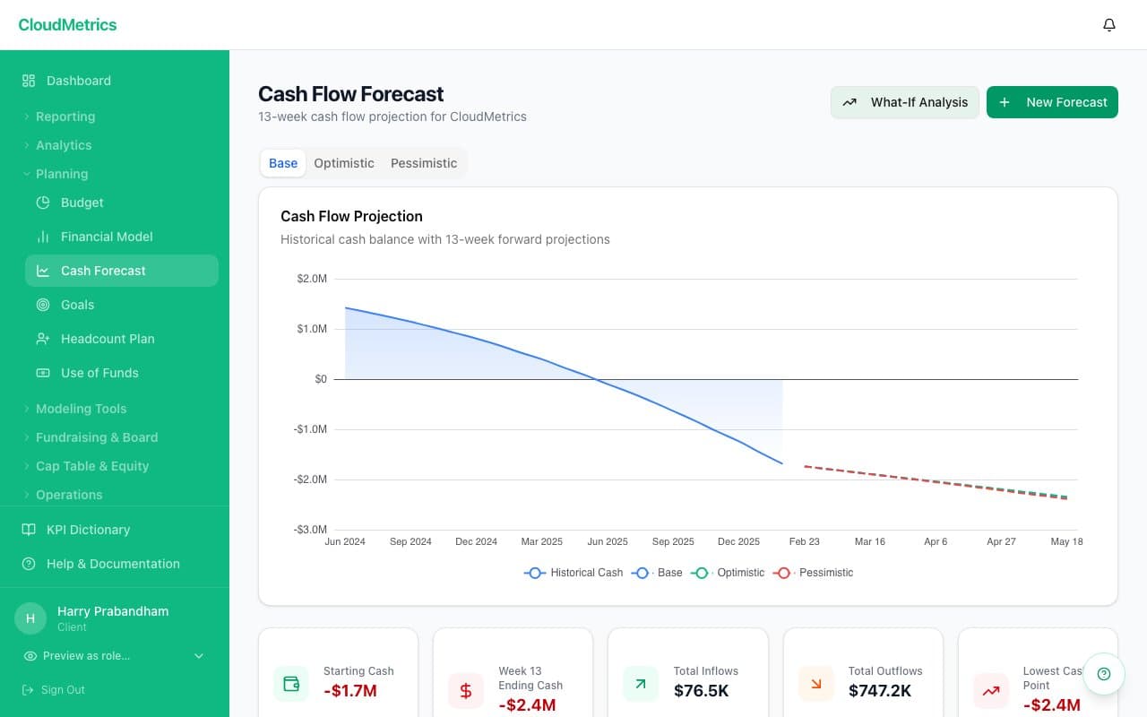 13-week cash flow forecast with base, optimistic, and pessimistic scenarios